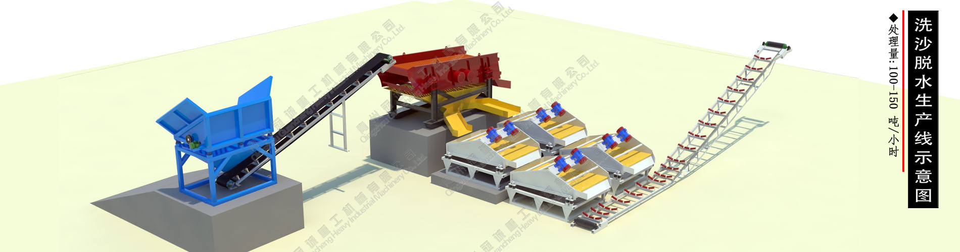 石英砂洗沙脫水生產線